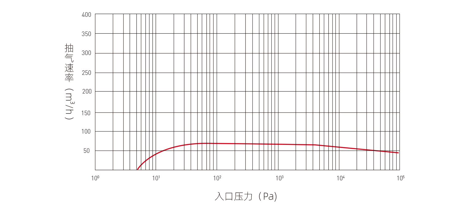 AFK-SDW70.png